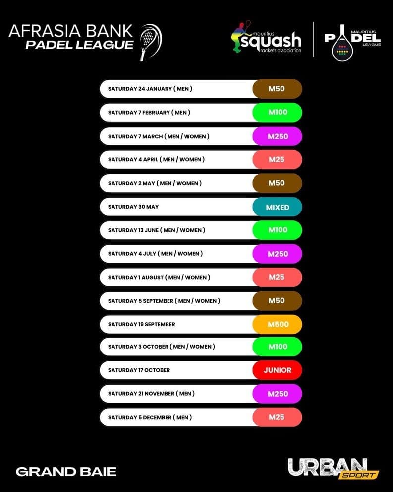 Grand Baie Tournaments support board